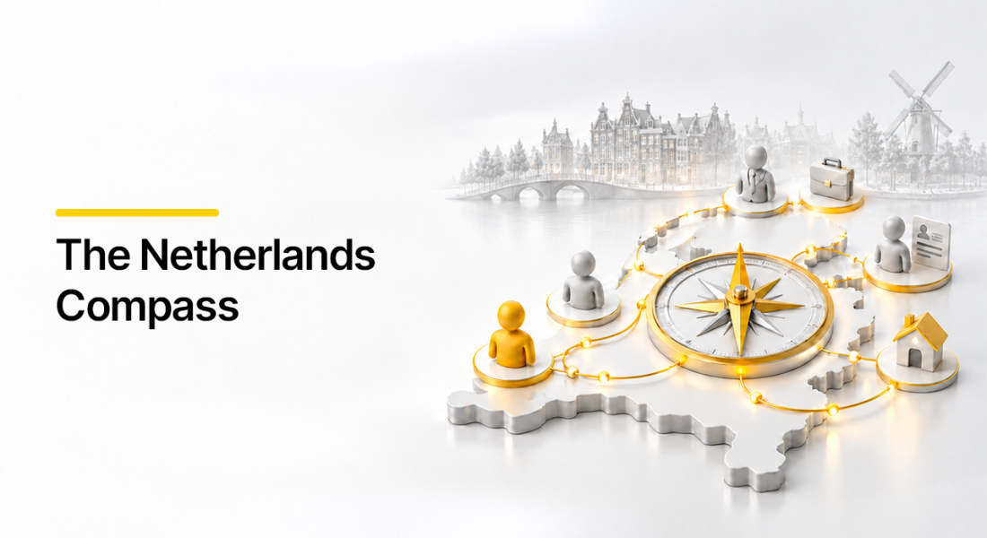 Netherlands compass